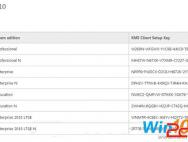 win10官方激活密匙_win10激活