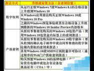 关于Win10系统的激活问题介绍_win10系统激活