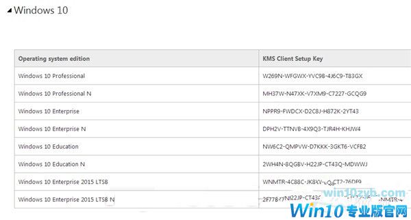 1490771139125114.jpg win10 密钥