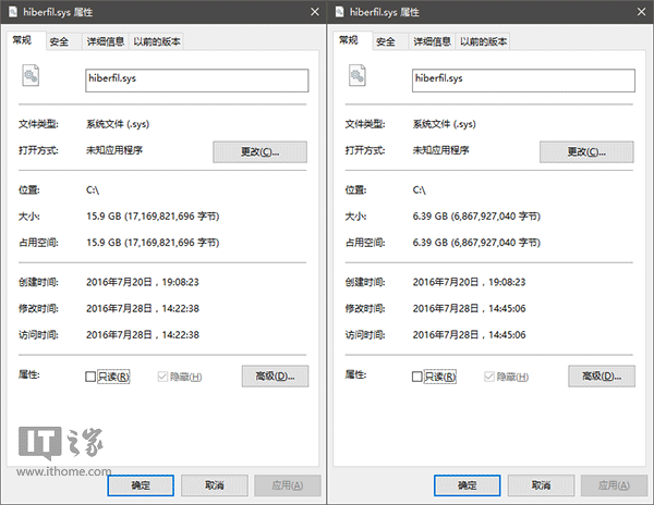 Win7/Win8.1/Win10秘笈：一个命令让休眠文件瘦身60%