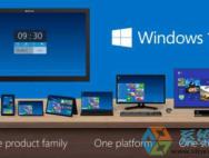 电脑换CPU Win10还能激活吗？_win10专业版官网