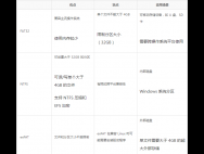 Win10怎么格式化u盘 Win10中对U盘格式化的两种常用方法_win10官网