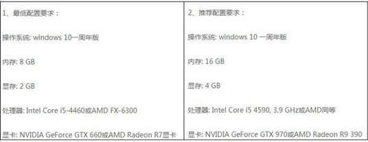 win10 gho游戏核心重铸闪退怎么办