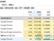 Win10系统谷歌浏览器占用内存太多的解决方法_win10专业版下载