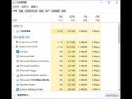 Win10系统下chrome浏览器占用CPU过高怎么办？_win10专业版技巧