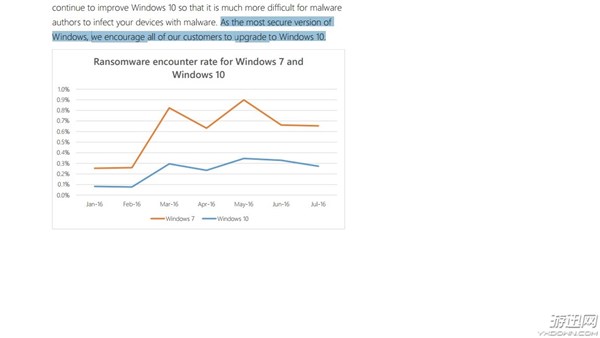 游迅网www.yxdown.com