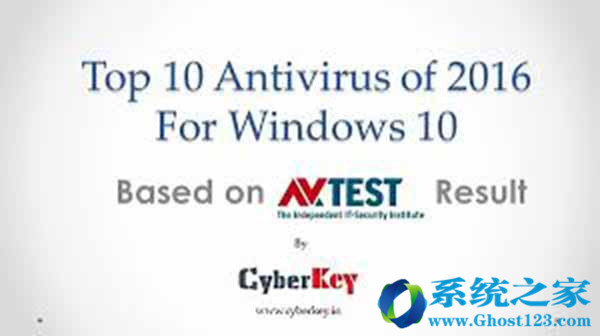 最好的恶意软件清除防Windows10的病毒3.jpg