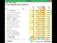 Win10系统磁盘全部被占用该怎么办？_win10专业版官网