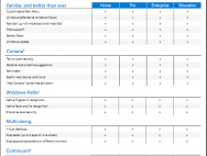 Win10家庭版、专业版、企业版、教育版各版本功能区别对照表