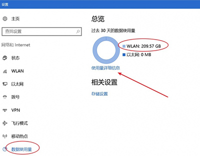 Win10系统如何查看数据使用量与重置？