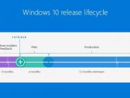 为什么企业升级到Windows 10比预期更快