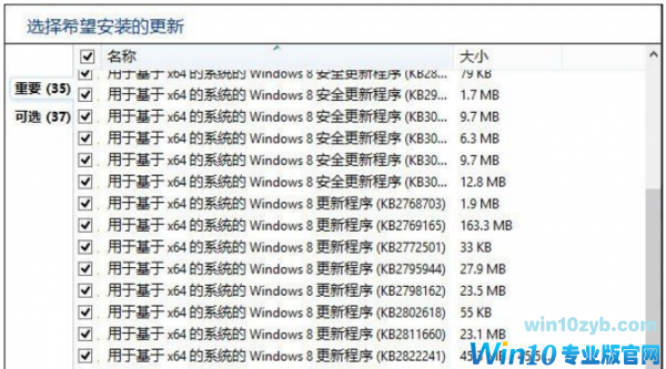 Win7升级Win10提示“微软兼容性检测补丁未安装”的解决技巧(4)