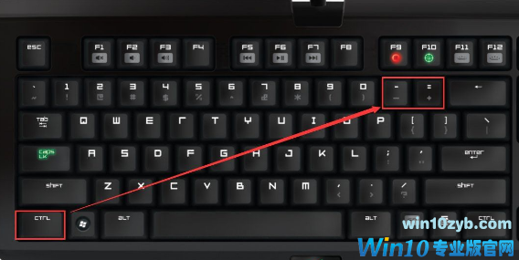 Win10调整网页大小的方法