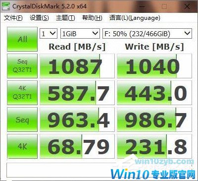 Win10如何灵活运用磁盘管理工具？