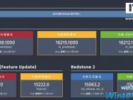 如何追踪Win10最新编译版本
