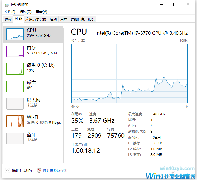导致Windows 10卡的另一原因 恶意软件删除工具1.png