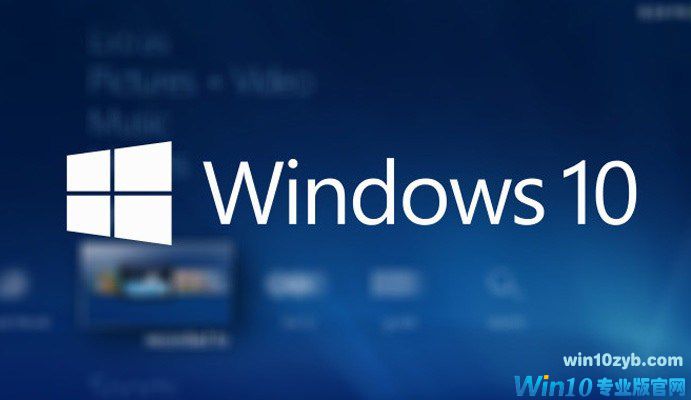 如何在Windows10 UUP转换为ISO