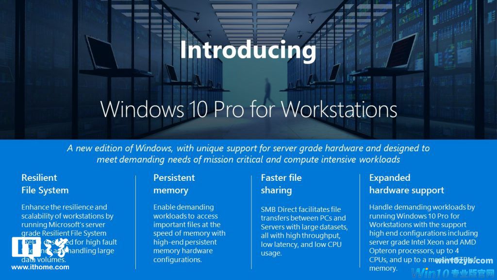 升级Windows 10最高端版本的技巧1.jpg