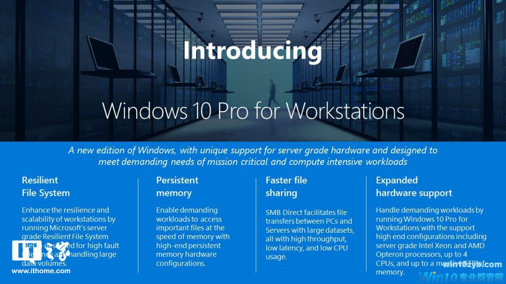 升级Windows 10最高端版本的技巧1.jpg