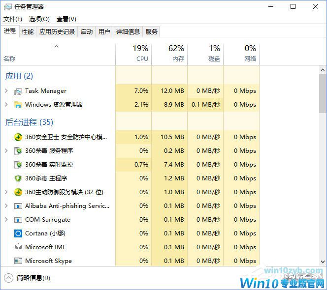 Win10输入文字提示&ldquo;pinyinup.exe应用程序错误&rdquo;怎么办？