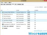 win10系统中清除电脑多余启动项的方法