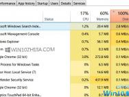 如何修复系统和压缩内存的100％磁盘使用情况