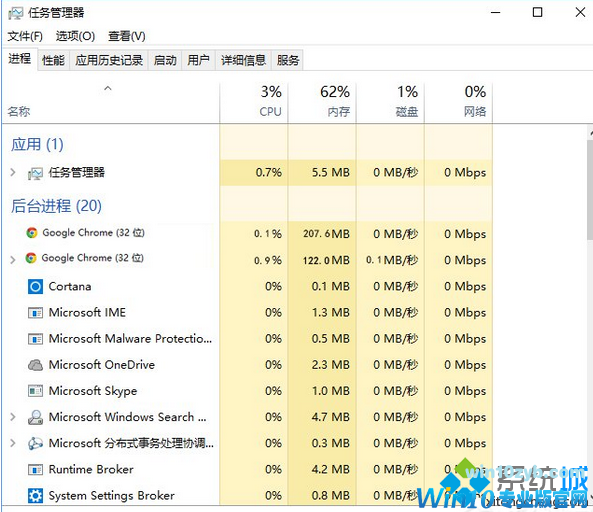 任务管理器 任务管理器