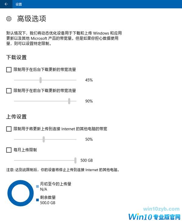 教你简单三招 永别烦人的Windows 10自动更新