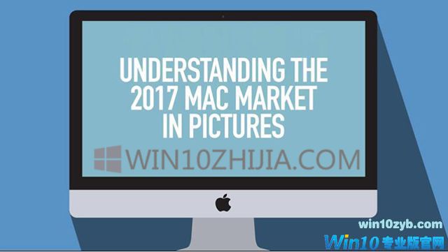 在Mac上运行Windows10的四种方法