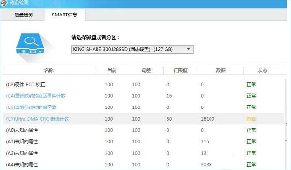 Win10用鲁大师扫硬盘提示ultra dma crc错误计数的解决方法 Win10用鲁大师扫硬盘提示ultra dma crc错误计数的解决方法