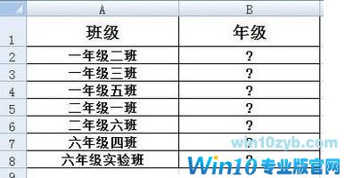 win10系统下怎么使用Excel Left函数
