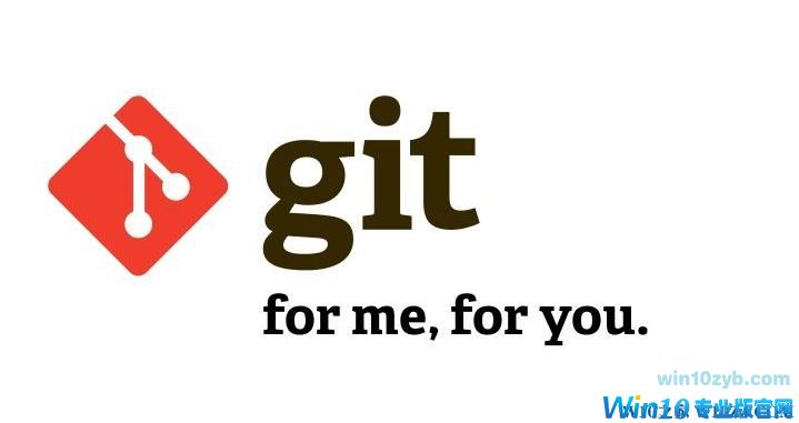 win10系统运行git速度慢怎么办？win10中运行git卡的解决方法