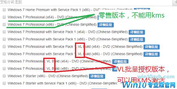 win10系统手动kms激活实践操作方法