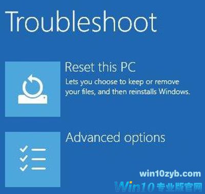 Win10忘记电脑密码 Win10忘记电脑密码