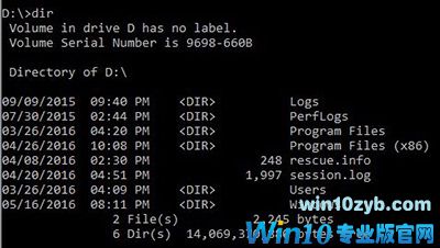 Win10忘记电脑密码 Win10忘记电脑密码