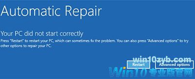 Win10忘记电脑密码 Win10忘记电脑密码