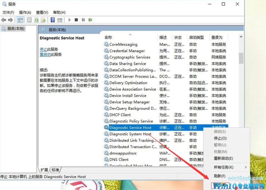 诊断策略 诊断策略