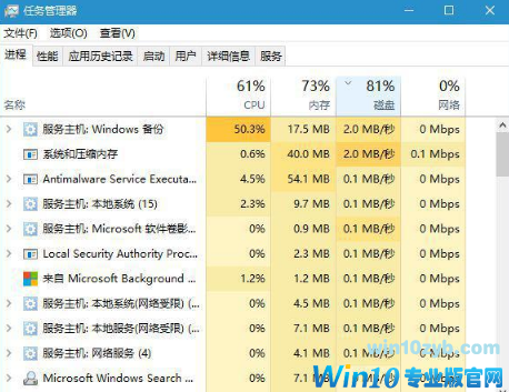 任务管理器在哪