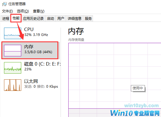 电脑内存 电脑内存