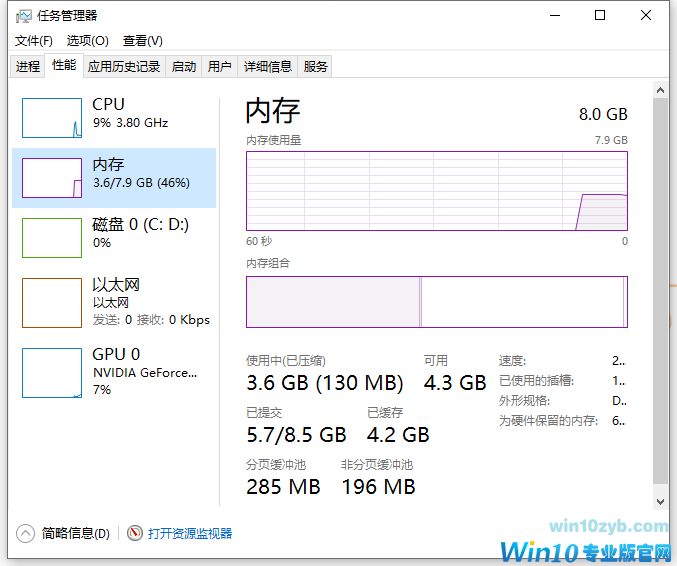 Win10专业版系统内存大小