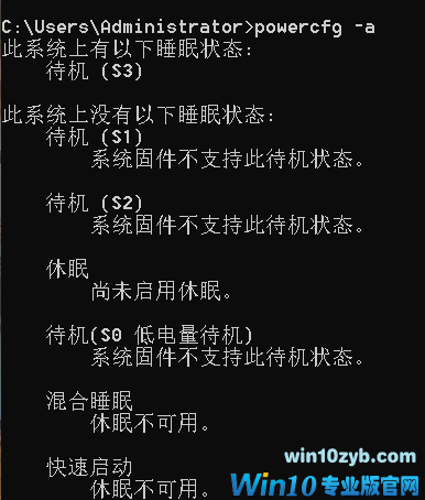 Win10专业版没有休眠选项