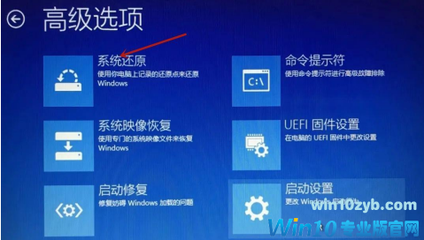 Win10一直停留在自动修复