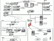 自行搭建Win10/Win7/office2013/2016服务器教程_win10专业版官网