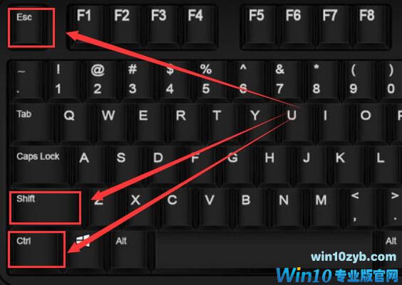 win10任务管理器快捷键是什么(1)