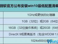 win10专业版系统如何优化