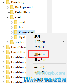 win10右键菜单中多余项的删除方法(3)