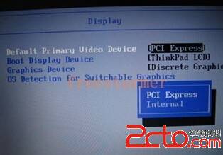 电脑如何用光盘重装系统?