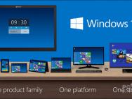 Win10到底有多少版本？