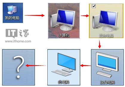 从“我的电脑”到“此电脑”，Win10为啥这么改？