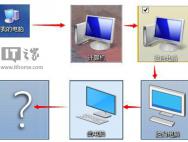 从“我的电脑”到“此电脑”，Win10专业版为啥这么改